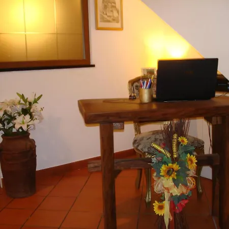 La Loggia Pensión