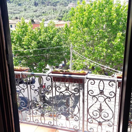 La Loggia Pensión